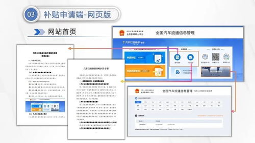 大庆车主请注意 汽车以旧换新补贴政策详解及申请全攻略