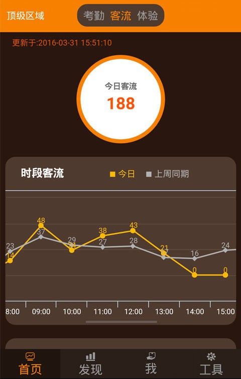 展智宝APP最新版v2.4.5免费下载指南 网络与信息安全软件首选